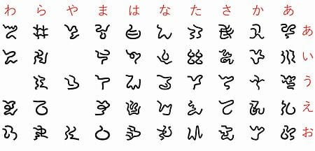 神代文字「阿比留草文字」がビジョンに現れた：最近は龍体文字も登場